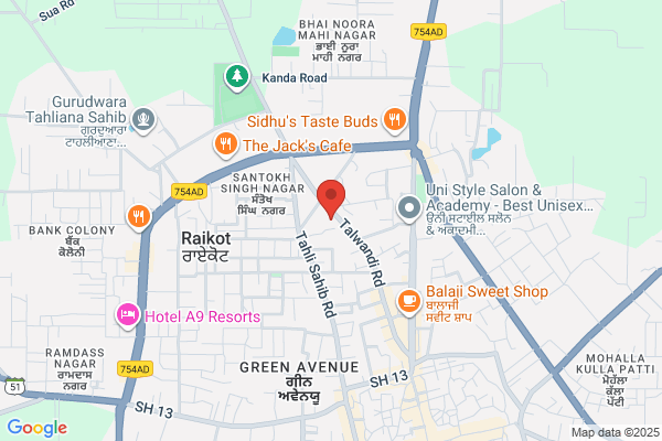 Malwa Associates Inc