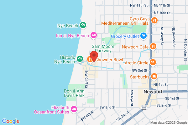 Oregon Coast Properties