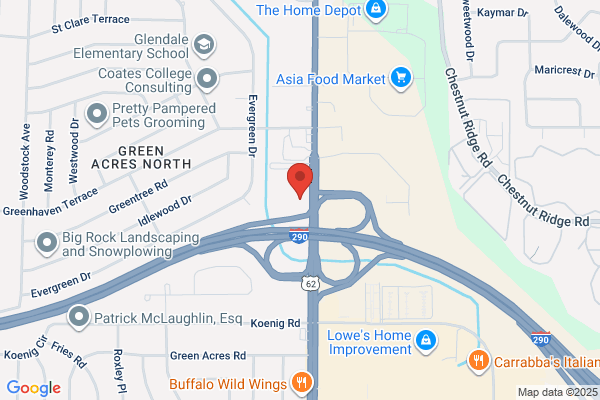 Rutledge Group Inc