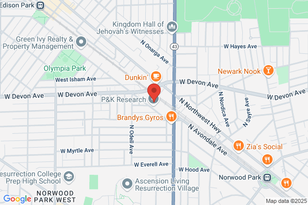 Avondale Group Inc