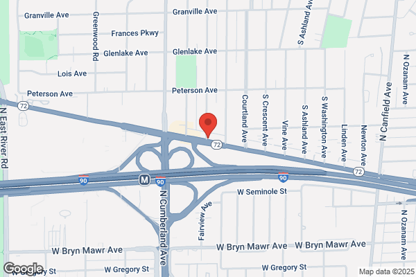 Loukas Dentistry of Park Ridge