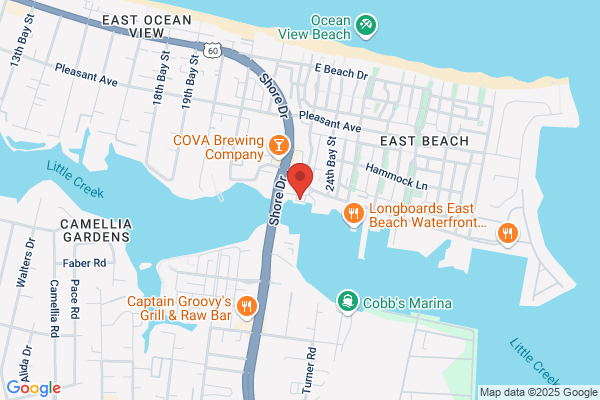 Anchor Properties
