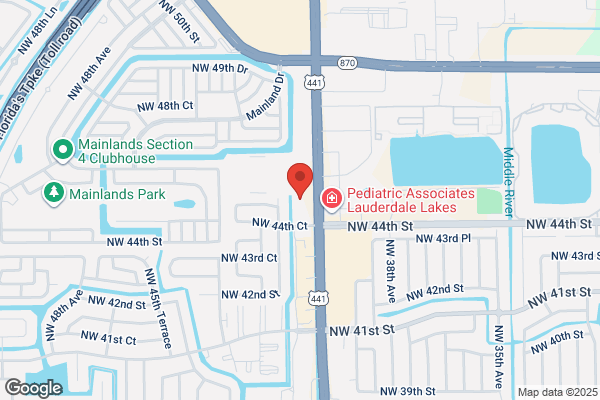 Schtupak Chiropractic