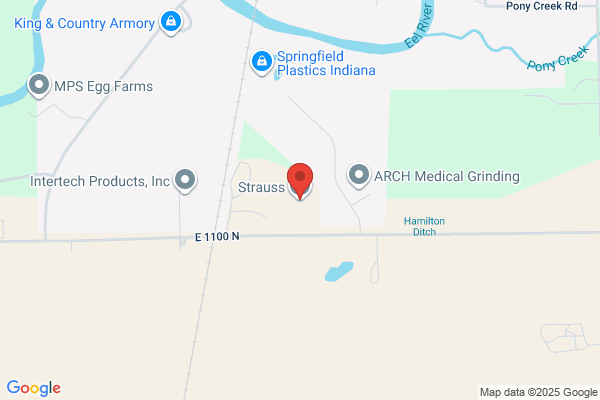 Strauss Inc