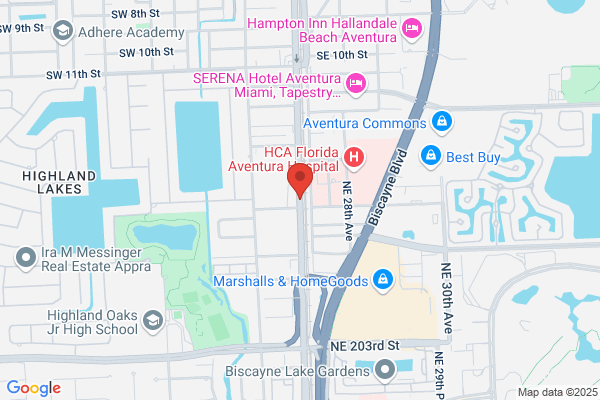 Rickenback Associates Inc