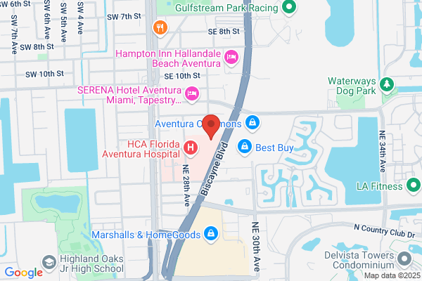 Behavioral Health Specialists of South Florida