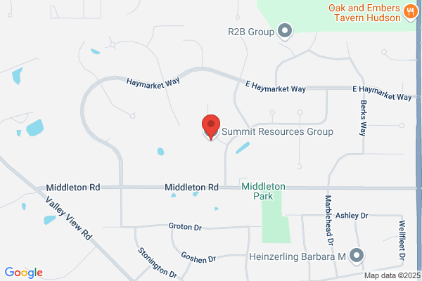 Summit Resources Group
