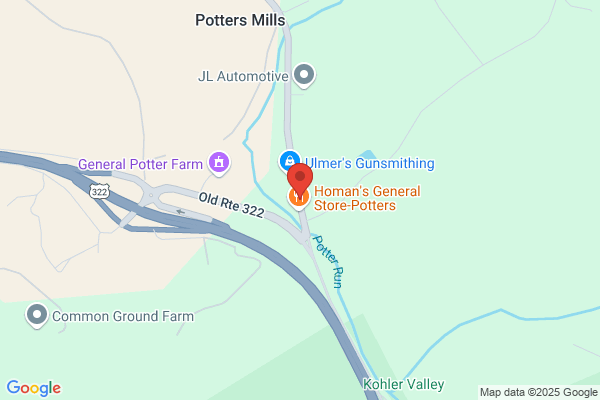 Potter's Wheel