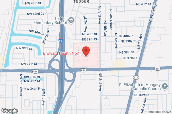 NPI of East Broward