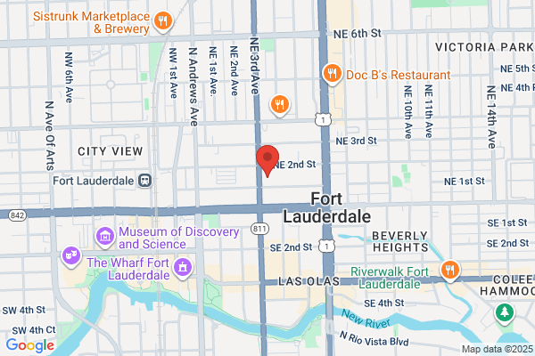 Mel Gordon - Ameriprise Financial Services, LLC
