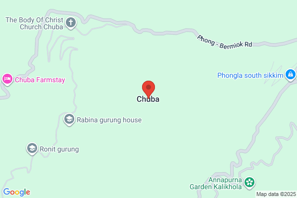 Chuba