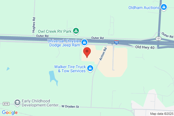 Odessa Clothes Closet Inc