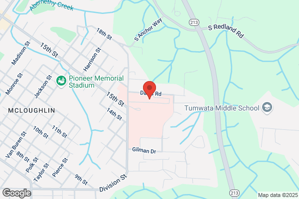 Women's Healthcare Associates, LLC - Oregon City