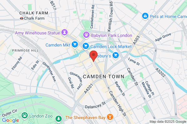 Camden Properties