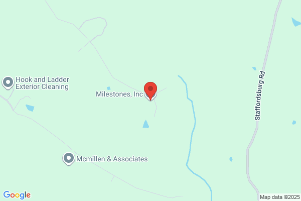 Milestones Inc