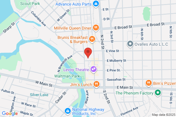 Full Circle Training Llc