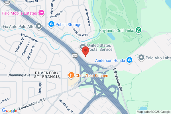 Cypress Properties