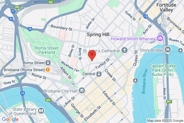 Millennium Medical Group