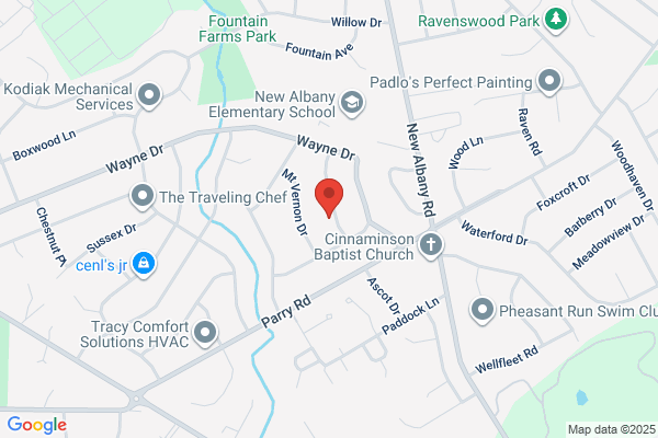 Philadelphia Search Group Inc