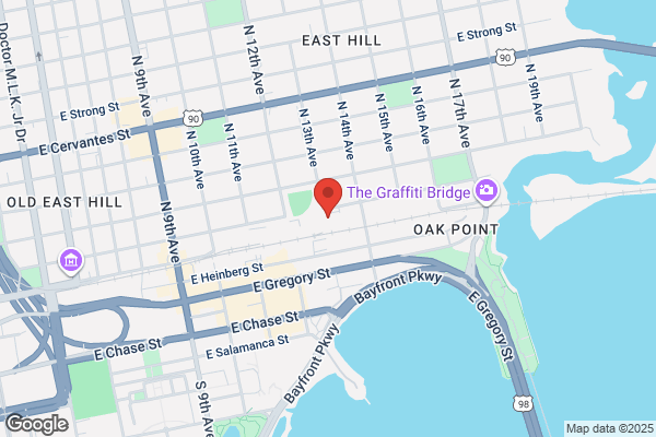 National Standard Parts Inc