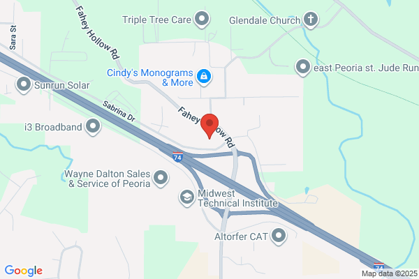 Tmj & Facial Pain Center