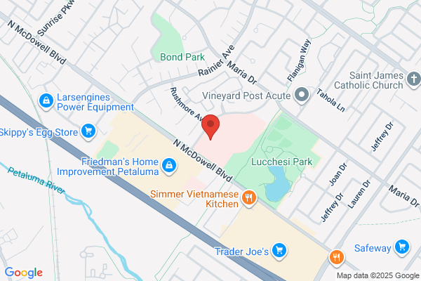 Petaluma Dental Radiography