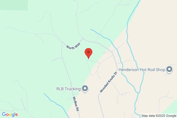Bto Logging Inc