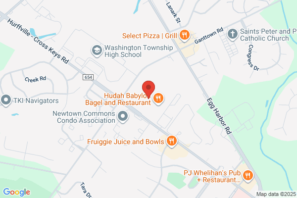 AFC Urgent Care Washington Township
