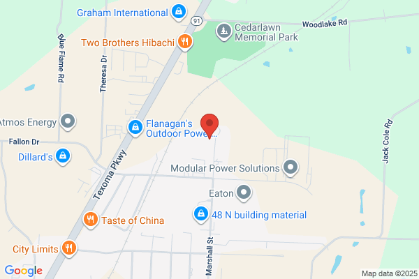Mueller Concepts Inc