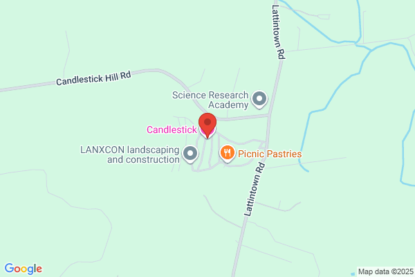 Candlestick Associates