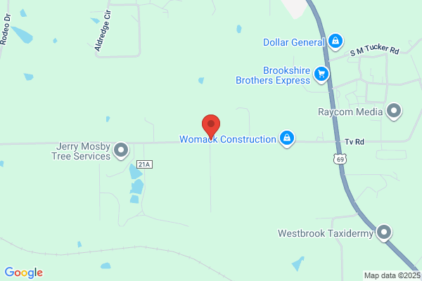 Metts & Metts Logging Inc