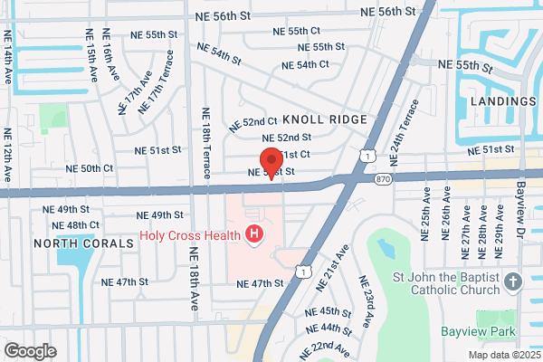 Gi-Gu Functional Diagnostic Inc