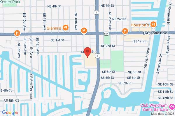 Youfit Health Clubs