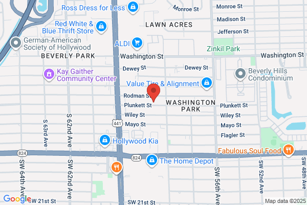 All American Sprinklers Inc