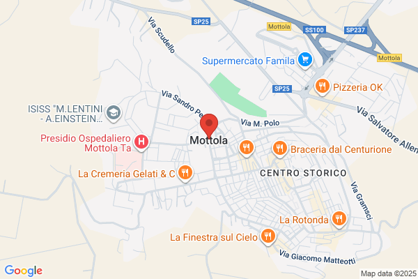 Ysidoro Motola, Realtor