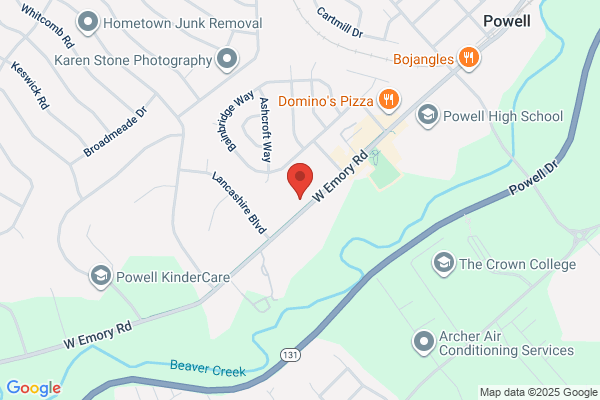 Kennedy Dentistry