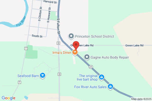 bp