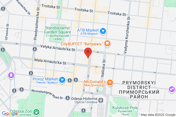 PhotoPro360
