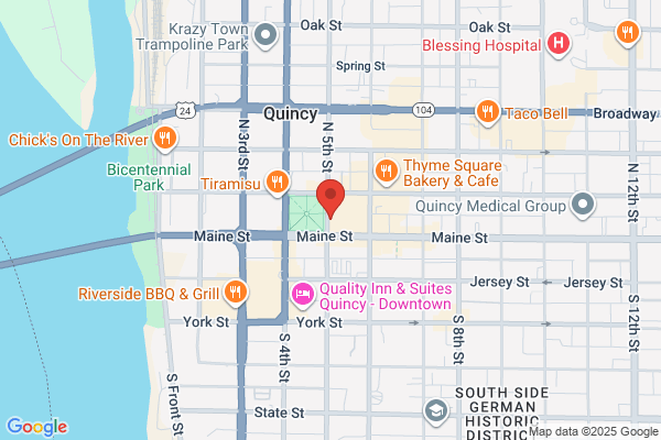 Midwest Futures & Options Inc