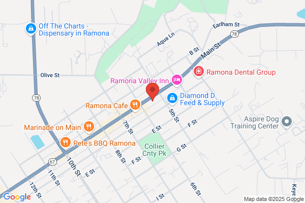 Ramona Welding Supply