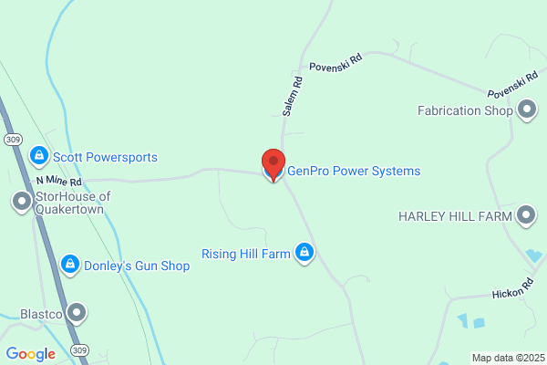 Genpro Power Systems Inc