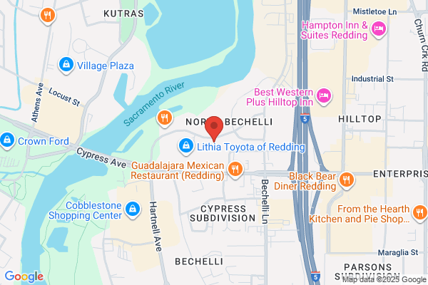 Richard Nance Real Estate Team
