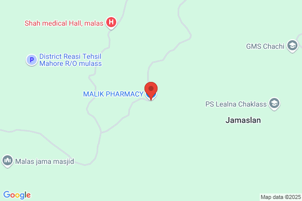 Malik Pharmacy