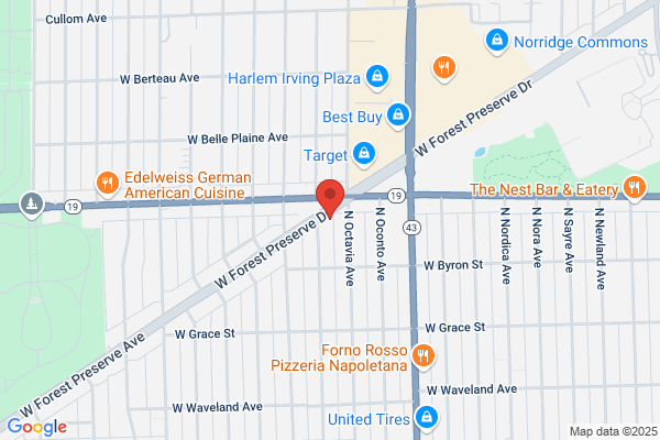 Szymanski Chiropractic Center