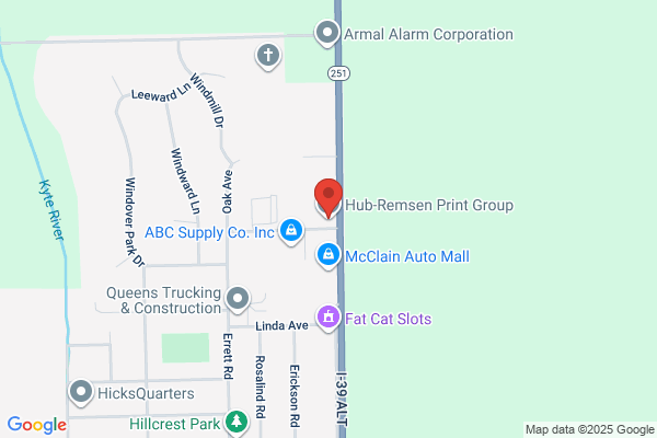 All Printing Resources