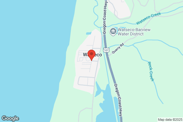 Shorewood RV Park