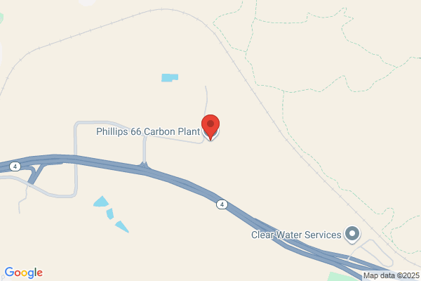 Conocophillips