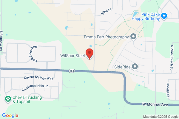 Wil Shar Inc