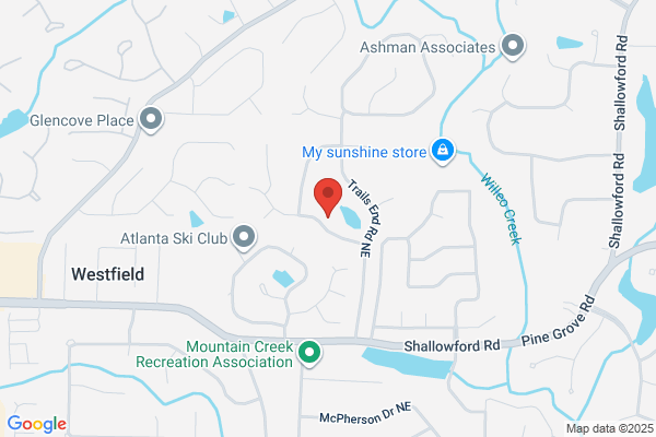 Home Town Appraisers Inc