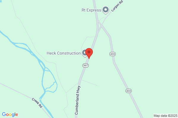 bp